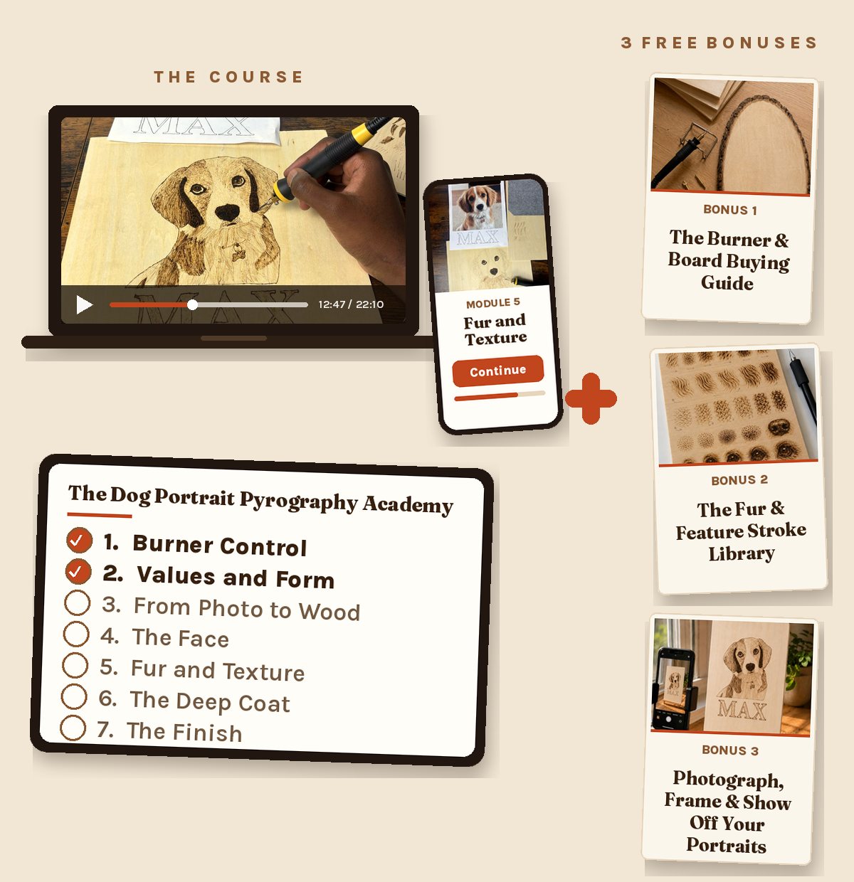 The course on laptop, phone and tablet, plus the three free bonus guides